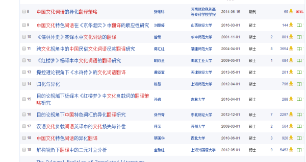 电信 第867页