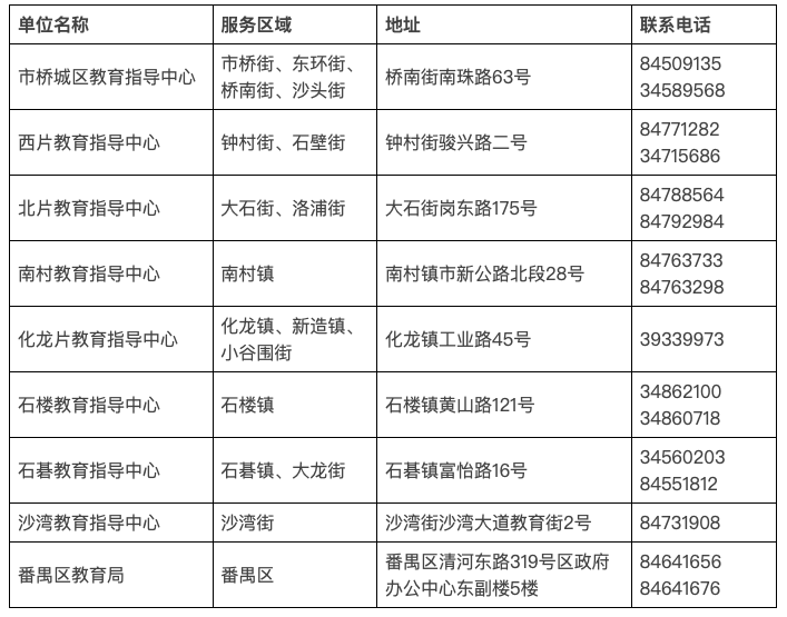 新奥门正版免费资料，实践计划推进_eShop31.30.96