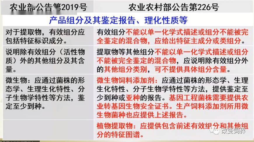 澳门正版资料大全免费歇后语，重要性解释定义方法_社交版12.9.11