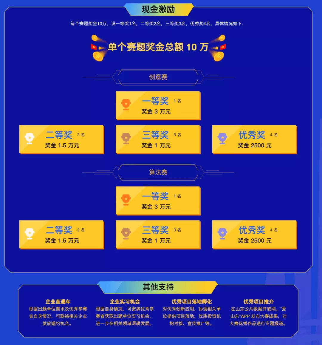 移动 第784页