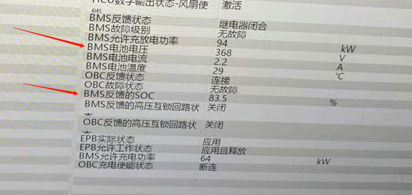联通 第860页