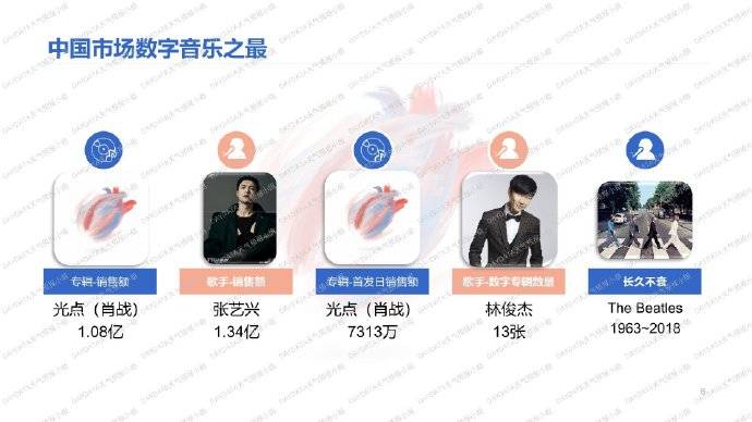管家婆最准一肖一特，深度应用策略数据_Harmony款59.68.42
