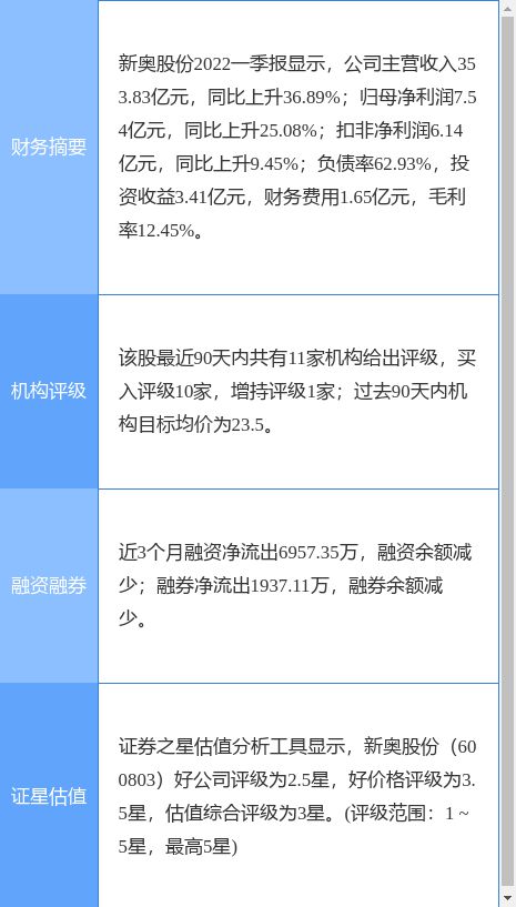 移动 第780页