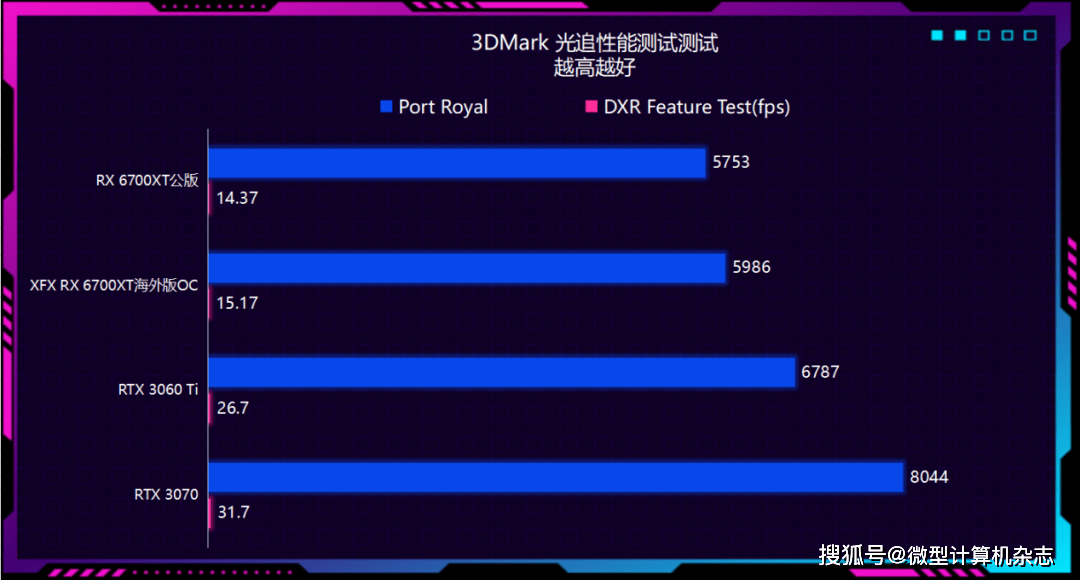 一码一肖100%精准的评论，快速解答方案解析_QHD版30.49.89