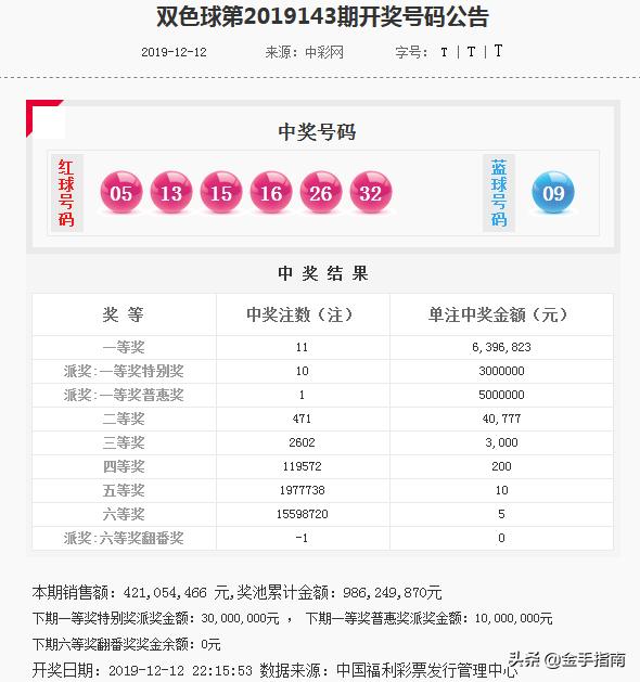 联通 第855页