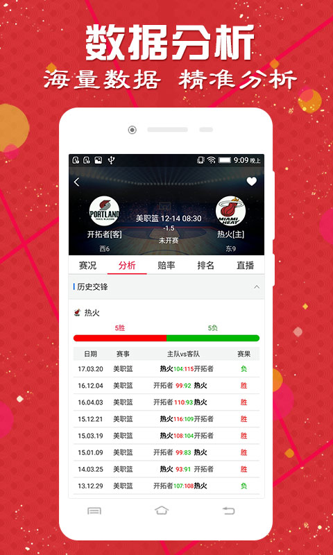 移动 第777页