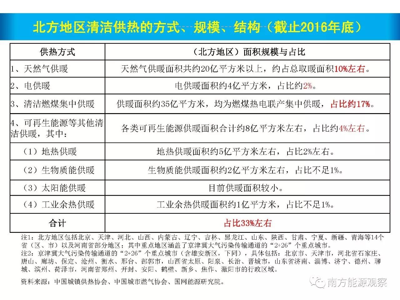 大赢物联 第835页