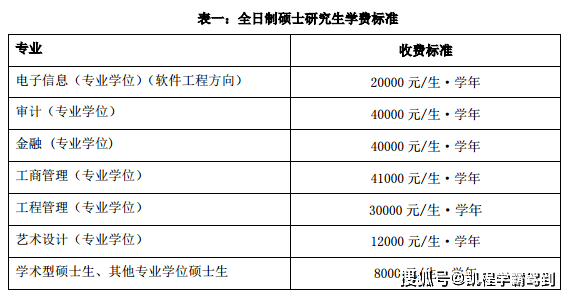 新澳开奖结果+开奖记录，经济性执行方案剖析_PT50.80.45