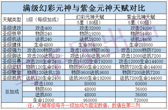 移动 第774页