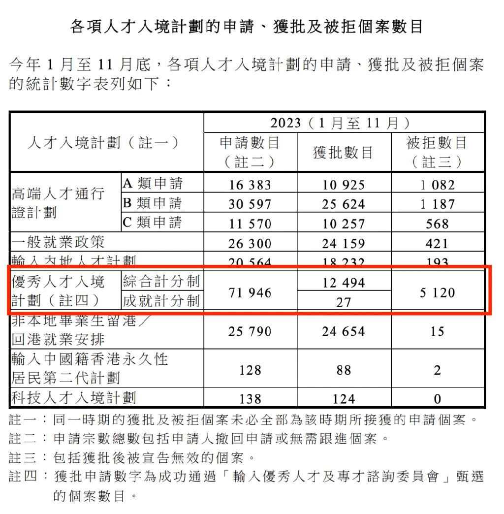 移动 第771页