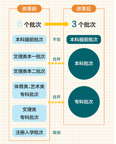 600图库大全免费资料图2024，持久性计划实施_nShop71.41.74