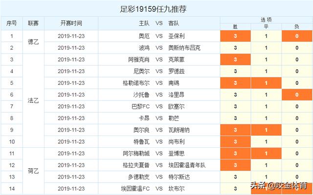 2023年澳门正版资料免费公开，可靠策略分析_Tizen32.58.92
