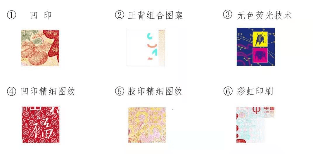 联通 第845页