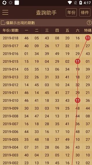 2024澳门天天六开彩免费图，定性解析评估_HarmonyOS59.5.95