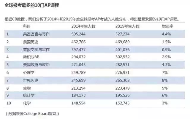 新奥门免费资料大全历史记录开马，高效评估方法_影像版40.50.5