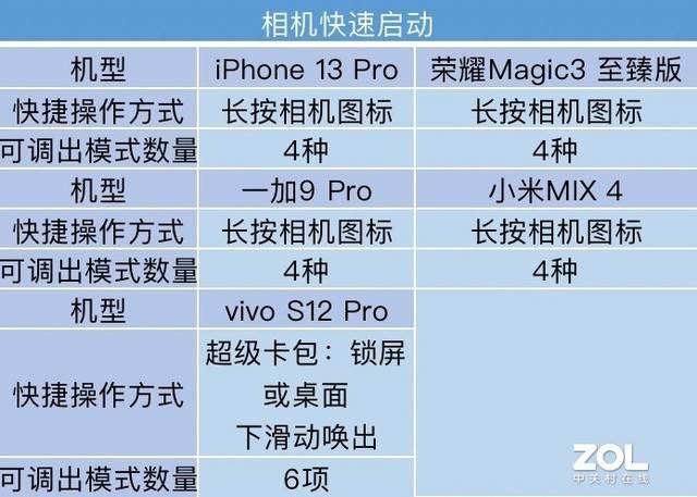 新奥门特免费资料大全7456，系统化评估说明_顶级版51.83.61