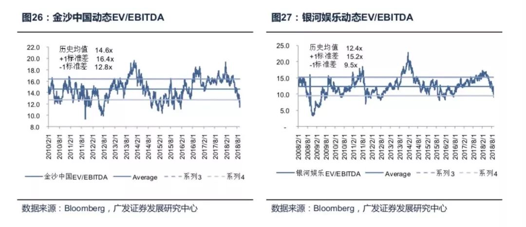 澳门精准资料期期精准每天更新，前沿解答解释定义_WP100.48.15