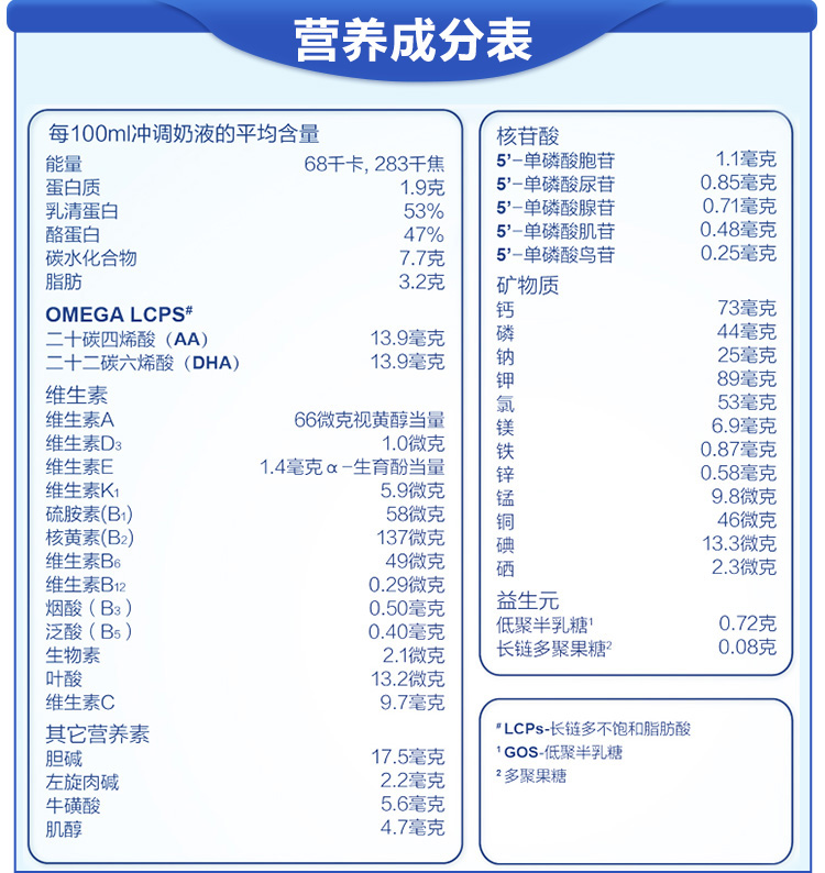 电信 第846页