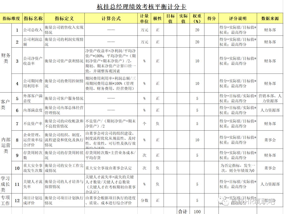 移动 第762页