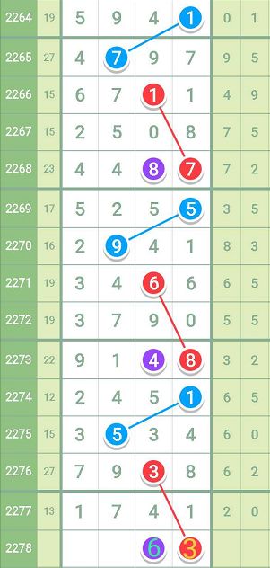 2024澳门特马今晚开奖240期，权威方法推进_watchOS65.45.1