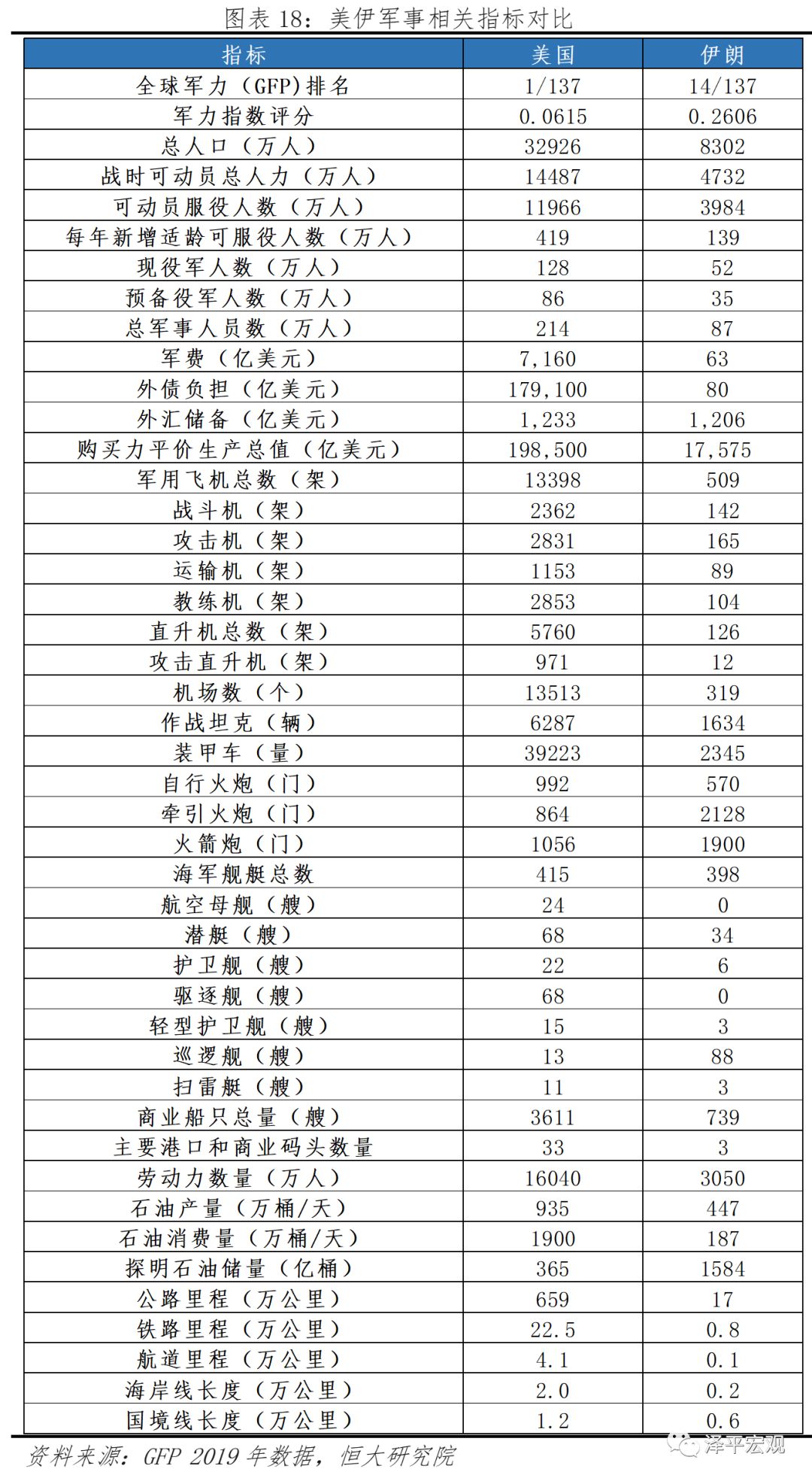 大赢物联 第805页