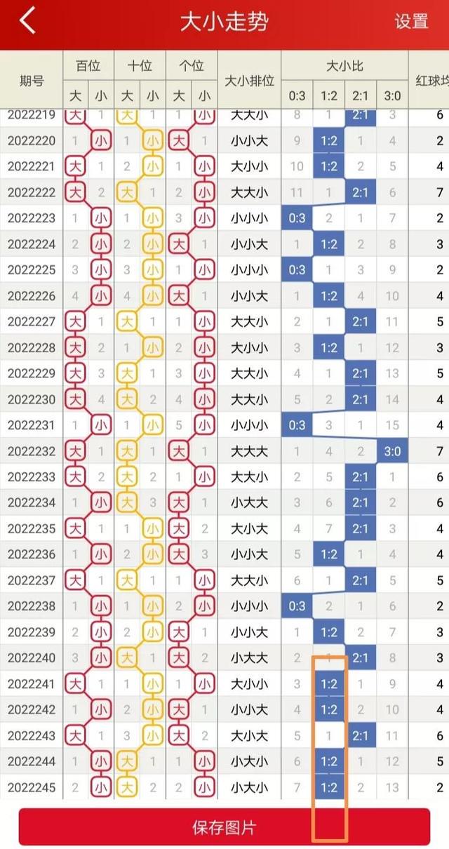 联通 第821页