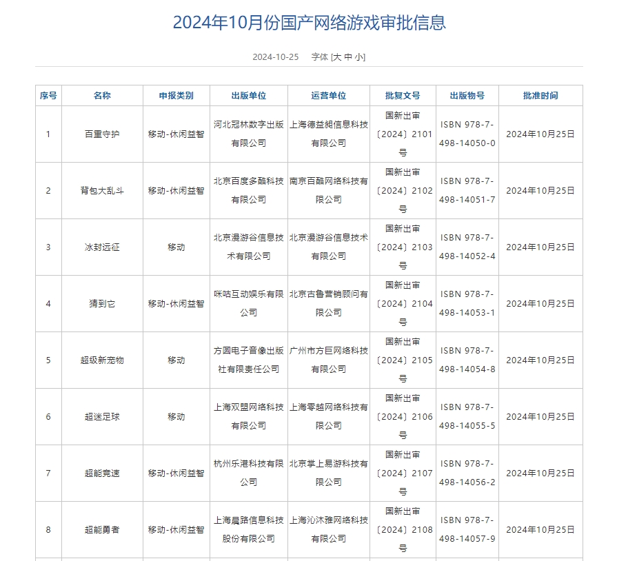 联通 第817页