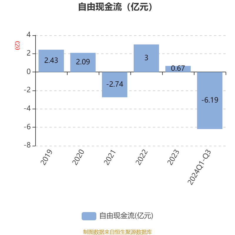 2024年开奖结果新奥今天挂牌，结构化计划评估_投资版22.43.11
