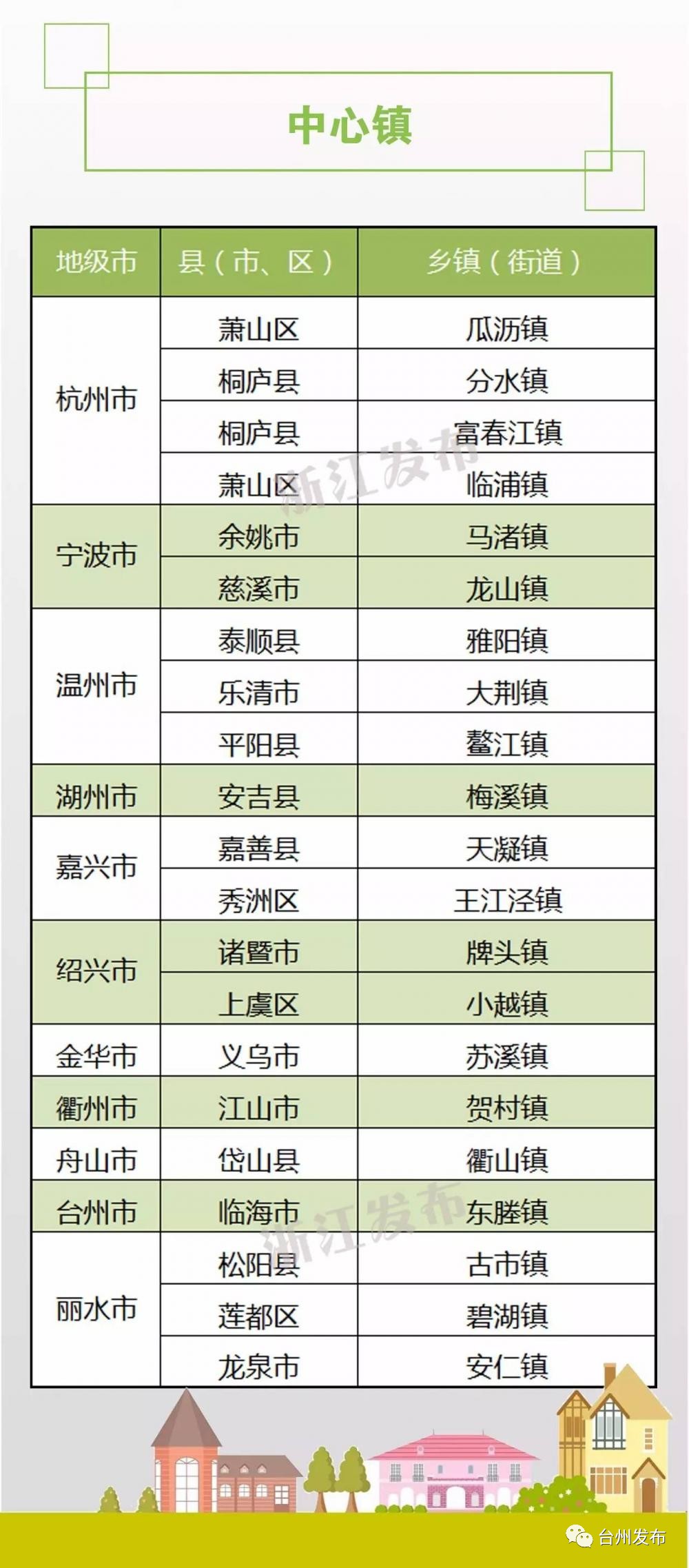 大赢物联 第794页