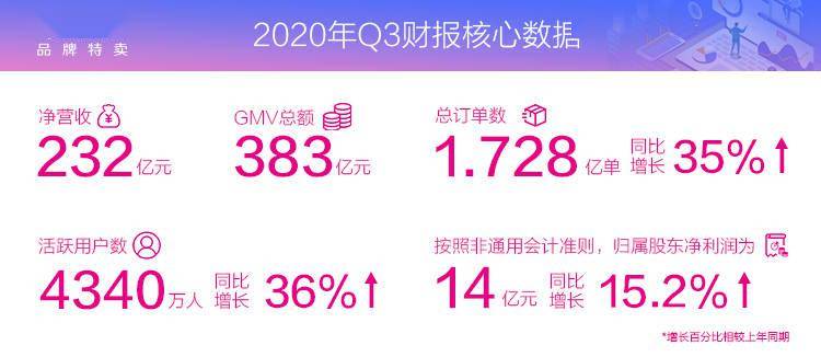2024澳门特马今晚开奖网站，统计评估解析说明_iPhone23.59.65