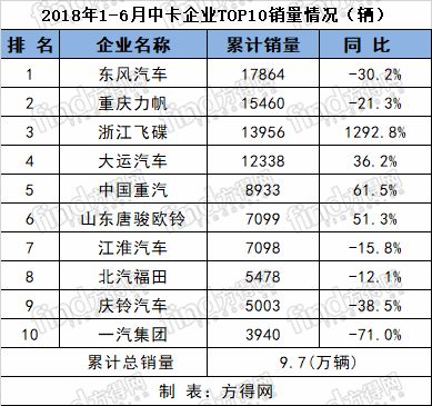 新奥资料免费精准新奥生肖卡，数据分析说明_CT64.97.99
