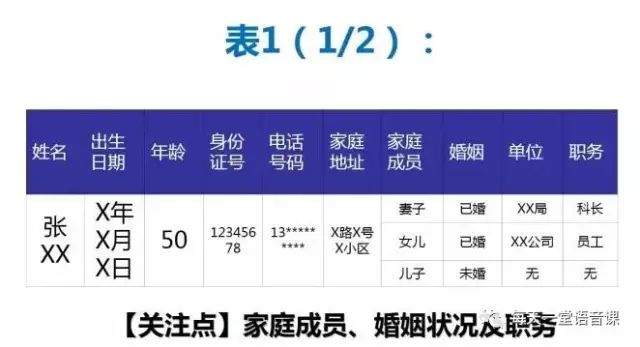 2024年正版资料免费大全挂牌，实地考察数据分析_标配版13.73.43