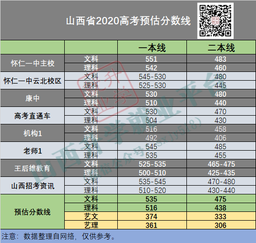 澳门最精准免费资料大全，预测解读说明_zShop94.66.28