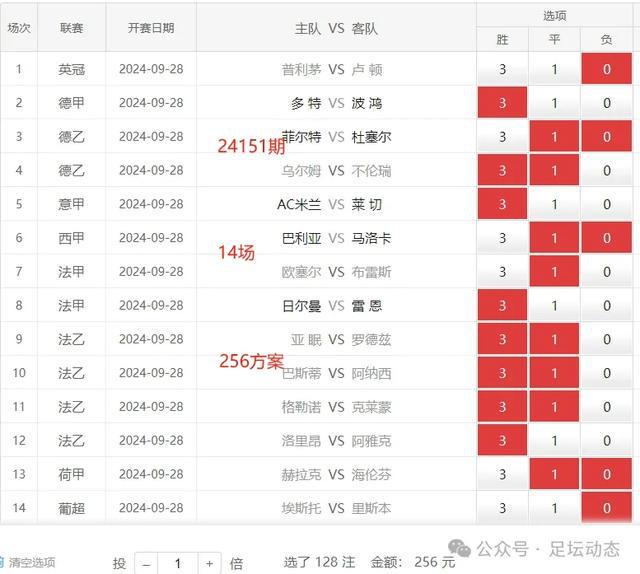 电信 第798页