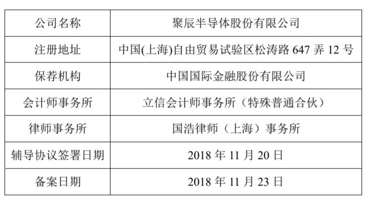 联通 第789页