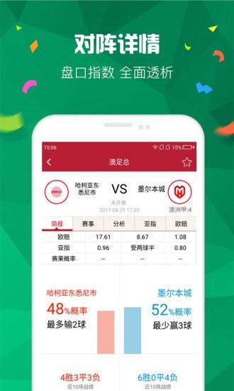 电信 第792页