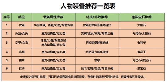 新奥门天天开奖资料大全,科学探讨解答解释路径_快速型3.365