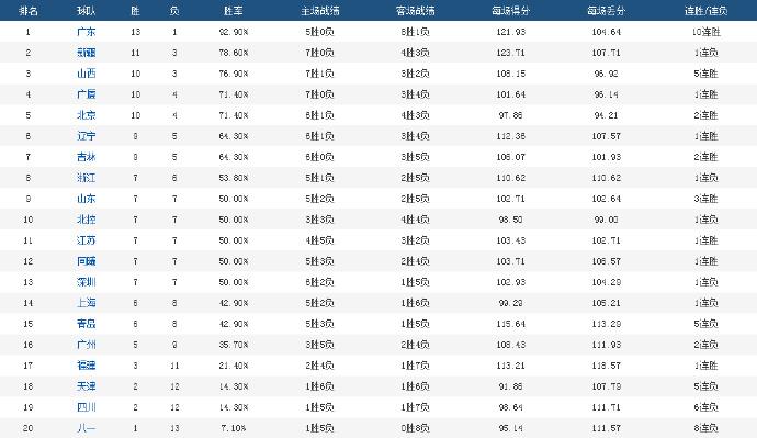 澳门六今晚开什么特马,用户体验解析落实_自选款3.441