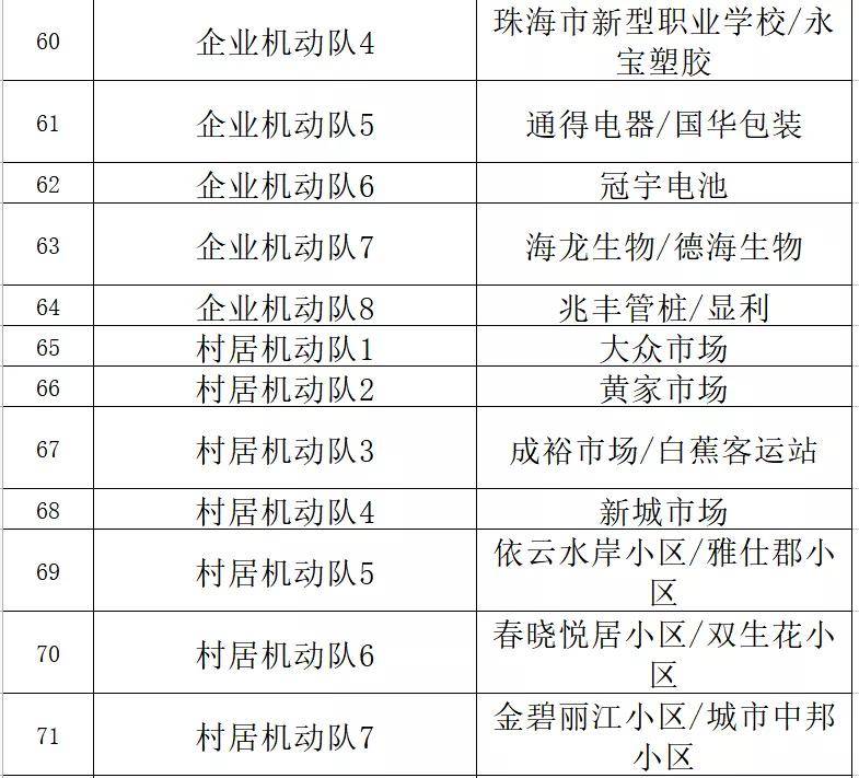 澳门一码中精准一码的投注技巧分享,深入数据解释定义_机动款4.008