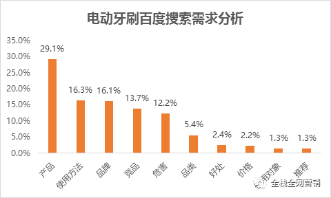 2024澳门开奖结果出来,深度解析数据应用_优惠版0.381