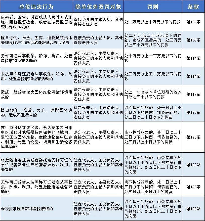 2024新澳门正版免费资木车,远程方案落实分析_随意款5.018