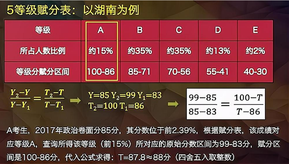 大赢物联 第764页