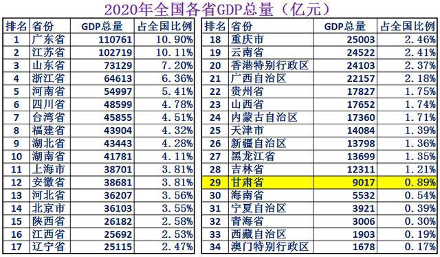 大赢物联 第760页