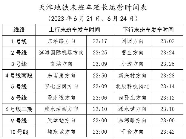 联通 第778页
