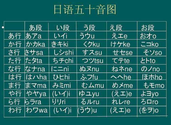 4949资料正版免费大全,实际落实解答解释_学院品0.927