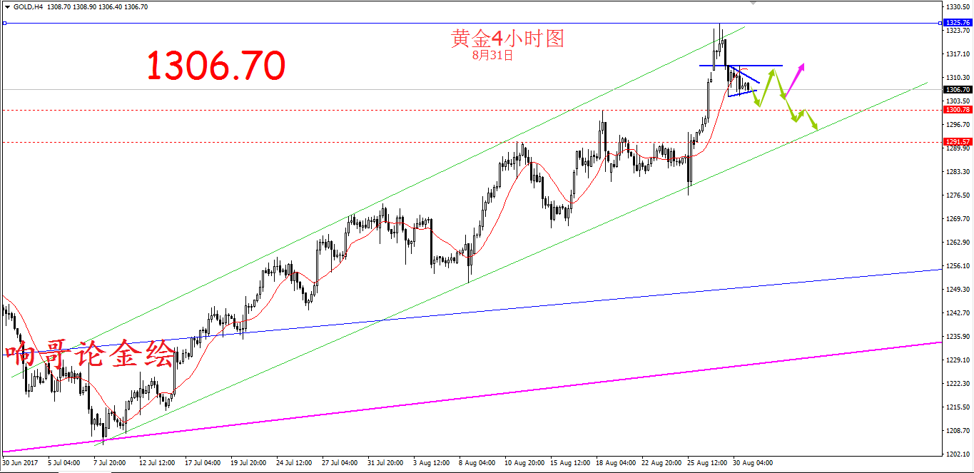 澳门三码三期必中一期,数据支持策略解析_普及集7.055
