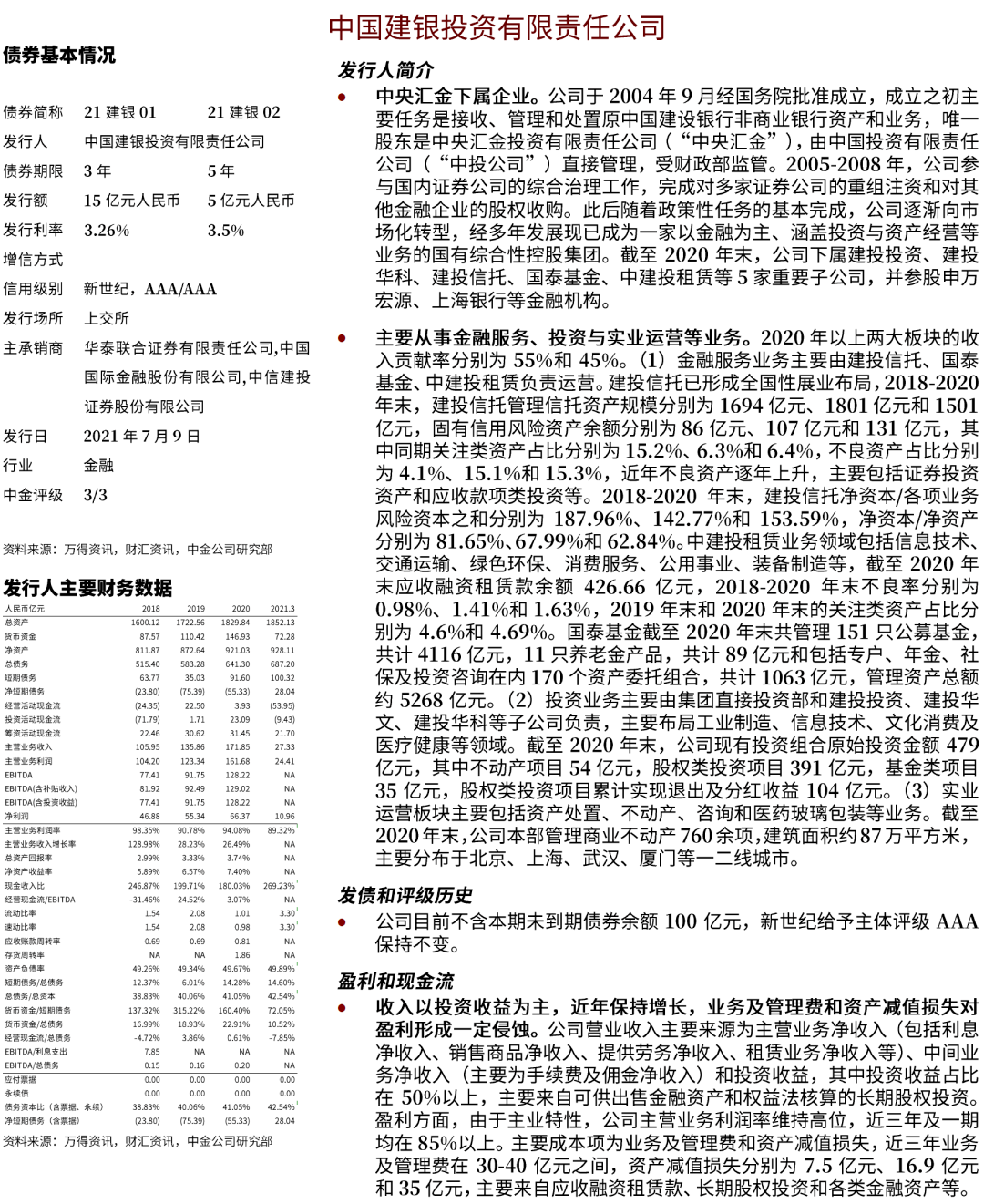 电信 第775页