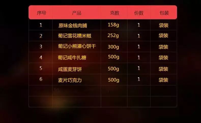 联通 第770页