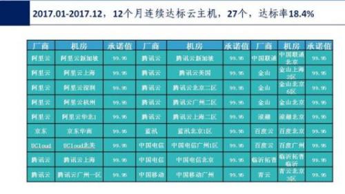 澳门王中王100%期期中一期,广泛评估说明方法_可靠版2.093