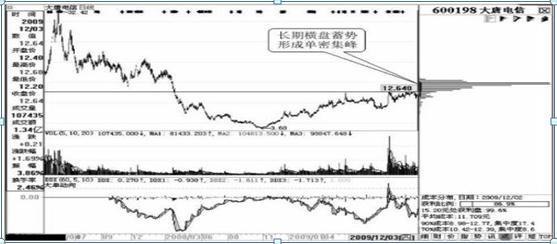澳门正版资料大全免费歇后语,全面现象解答分析解释_变动版5.176